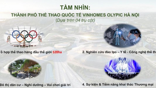 Hiệu Ứng Lan Tỏa Đầu Tư & Mô Hình Đô Thị Thông Minh Quanh Vinhomes Olympic Hà Nội