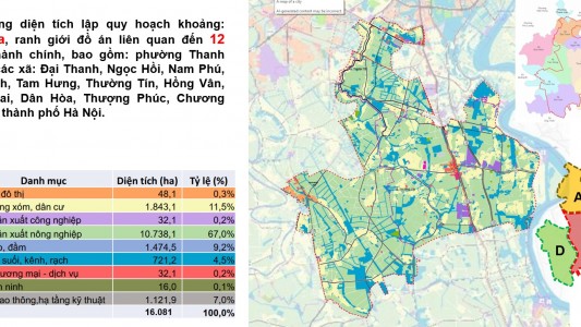 KHU B – TRÁI TIM ĐÔ THỊ THỂ THAO OLYMPIC: PHÂN TÍCH CHUYÊN SÂU & ĐỊNH HƯỚNG ĐẦU TƯ TRONG BỐI CẢNH GIÁ ĐẤT TĂNG NÓNG