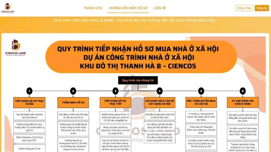Quy trình tiếp nhận hồ sơ mua nhà ở xã hội Thanh Hà B – Cienco 5 theo từng đối tượng cụ thể 2026