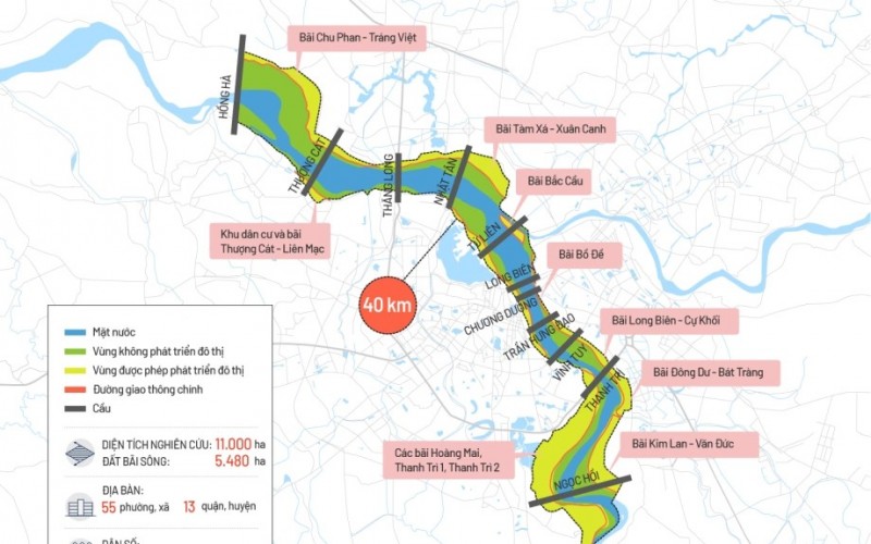 Bất động sản nào hưởng lợi trực tiếp từ Trục Đại lộ cảnh quan sông Hồng?