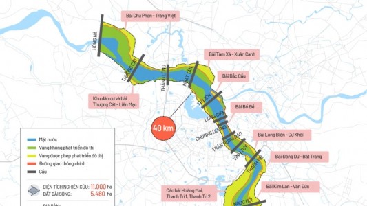 Bất động sản nào hưởng lợi trực tiếp từ Trục Đại lộ cảnh quan sông Hồng?