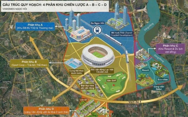 VinOlympic Hà Nội 2026: Siêu Dự Án Khu Đô Thị Thể Thao Olympic Và Sân Vận Động Trống Đồng 135.000 Chỗ