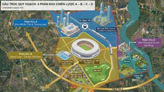 VinOlympic Hà Nội 2026: Siêu Dự Án Khu Đô Thị Thể Thao Olympic Và Sân Vận Động Trống Đồng 135.000 Chỗ
