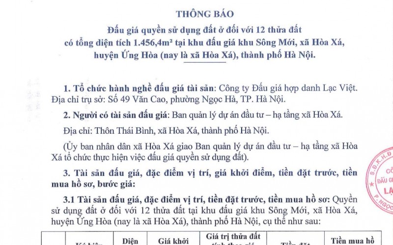 Thông báo đấu giá 12 lô đất tại Hòa Xá Hà Nội mới nhất