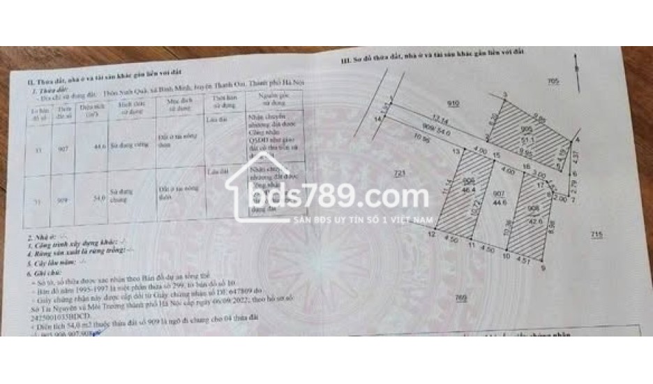 BÁN LÔ ĐẤT GIÁ RẺ – SINH QUẢ, BÌNH MINH – CÒN DUY NHẤT