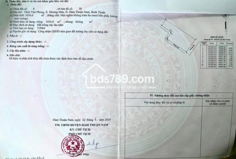 BÁN ĐẤT VƯỜN THANH LONG - XÃ MƯƠNG MÁN, HÀM THUẬN NAM, BÌNH THUẬN