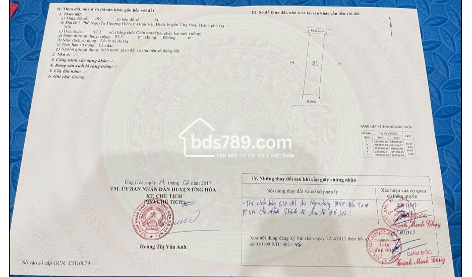 Bán lô đất giãn dân phố Nguyễn Thượng Hiền, TT Vân ĐÌnh, Ứng Hòa Hà nội