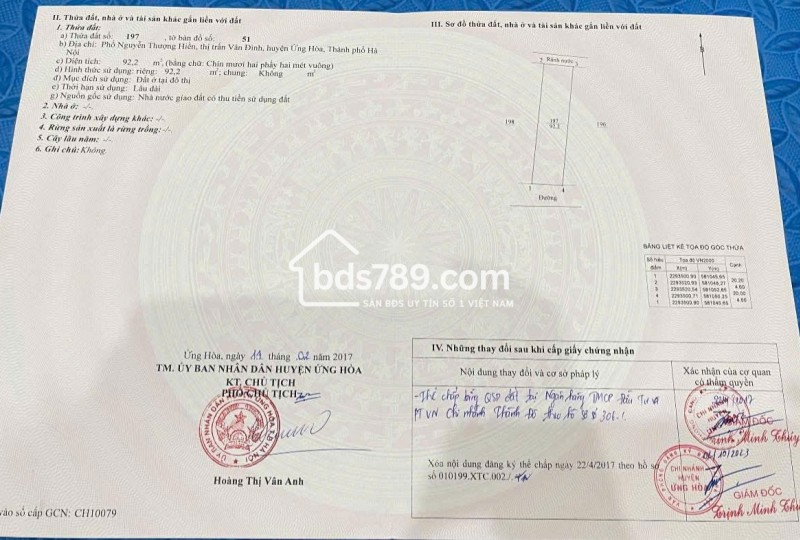 Bán lô đất giãn dân phố Nguyễn Thượng Hiền, TT Vân ĐÌnh, Ứng Hòa Hà nội