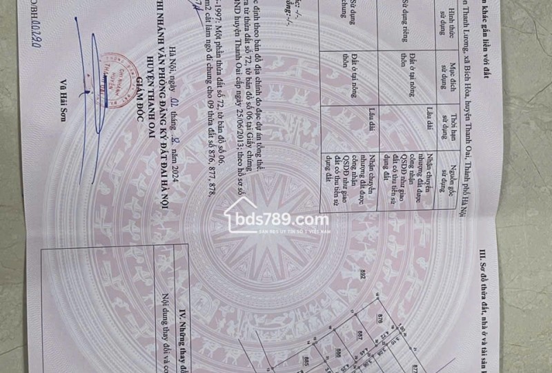 BÁN NHÀ THANH LƯƠNG – BÍCH HÒA – THANH OAI | LÔ GÓC | Ô TÔ TẢI ĐỖ CỬA | GIÁ 5.4 TỶ